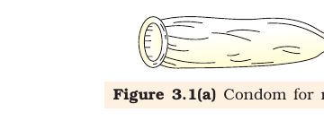 Figure 3.1(a) Condom for male